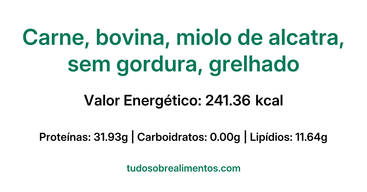 Informações Nutricionais: Carne, bovina, miolo de alcatra, sem gordura, grelhado