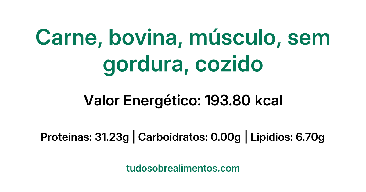 Informações Nutricionais: Carne, bovina, músculo, sem gordura, cozido