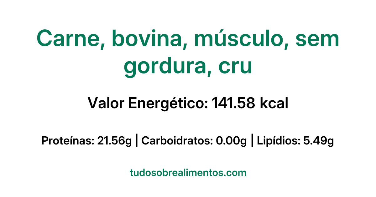 Informações Nutricionais: Carne, bovina, músculo, sem gordura, cru