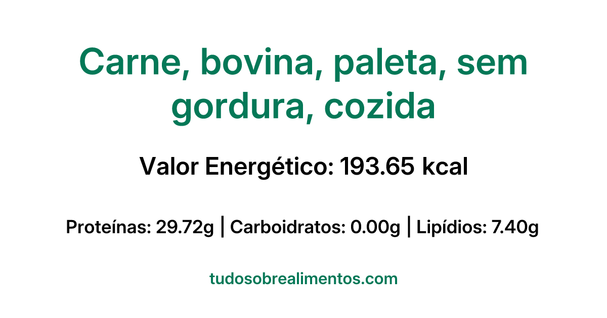 Informações Nutricionais: Carne, bovina, paleta, sem gordura, cozida