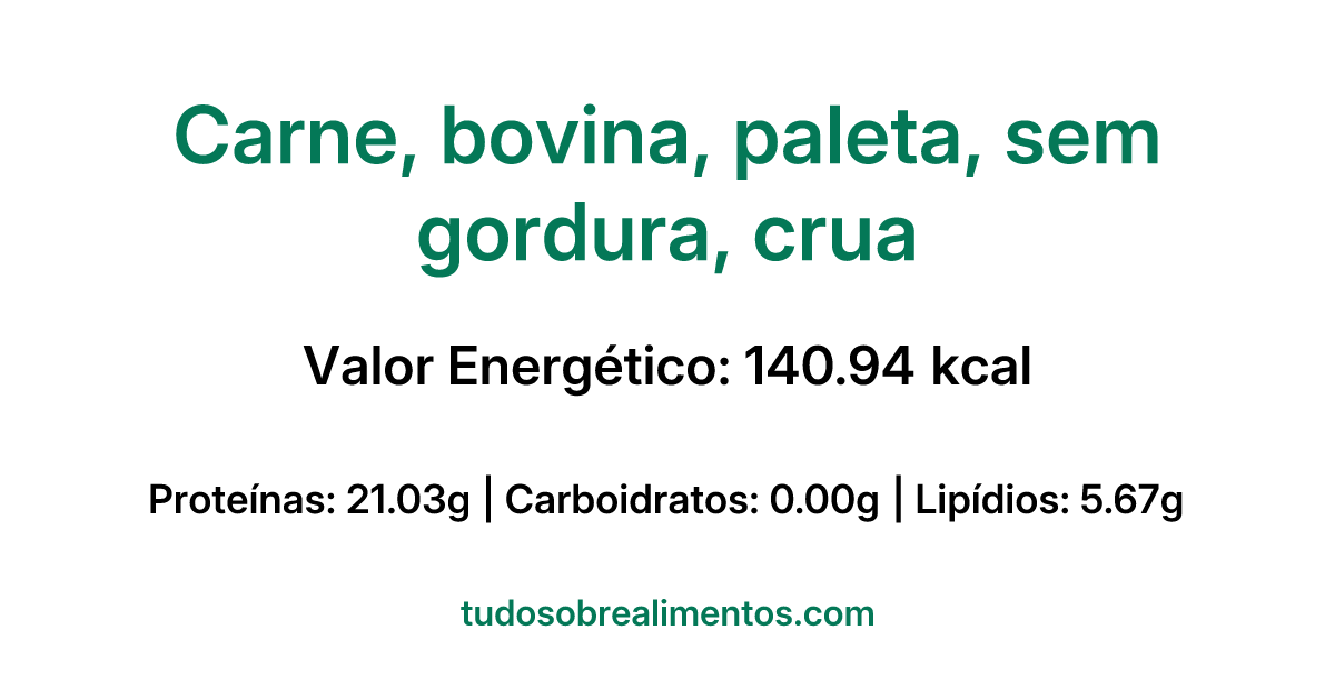 Informações Nutricionais: Carne, bovina, paleta, sem gordura, crua