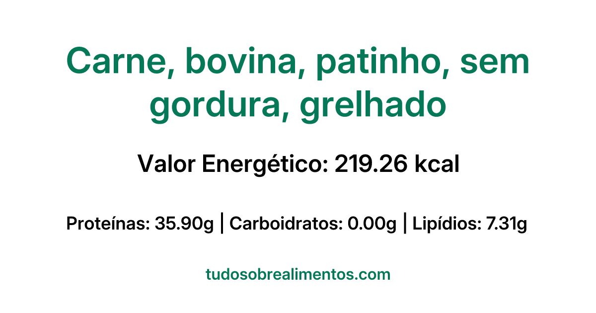 Informações Nutricionais: Carne, bovina, patinho, sem gordura, grelhado