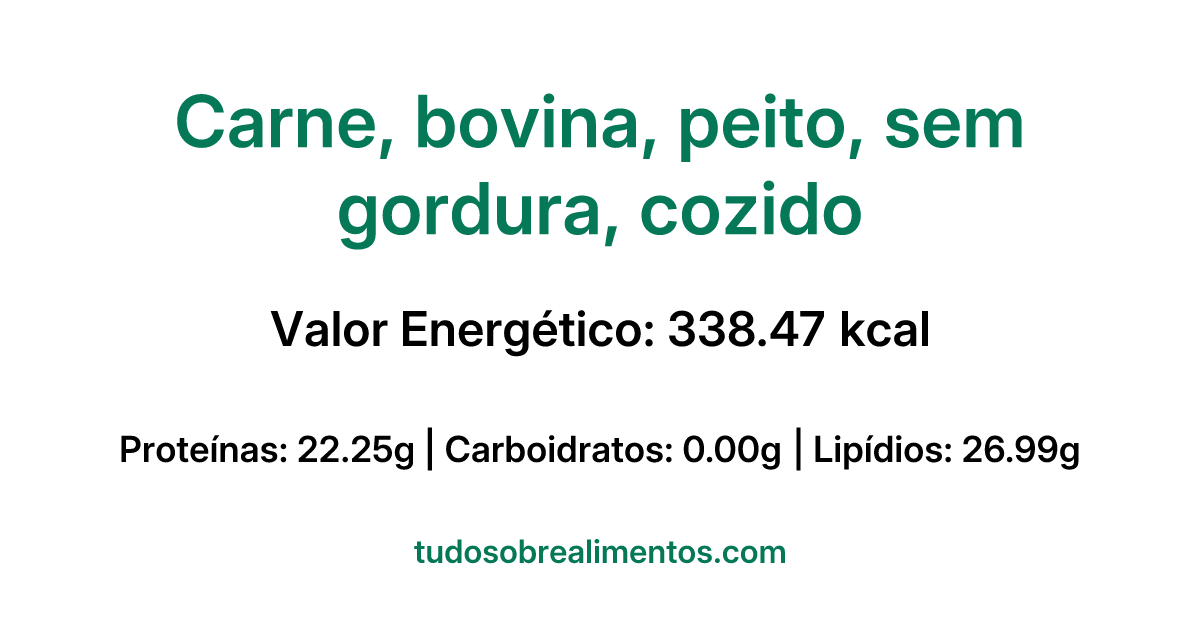 Informações Nutricionais: Carne, bovina, peito, sem gordura, cozido