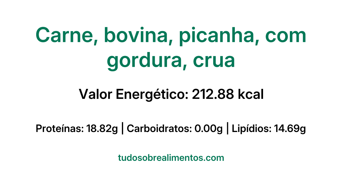 Informações Nutricionais: Carne, bovina, picanha, com gordura, crua