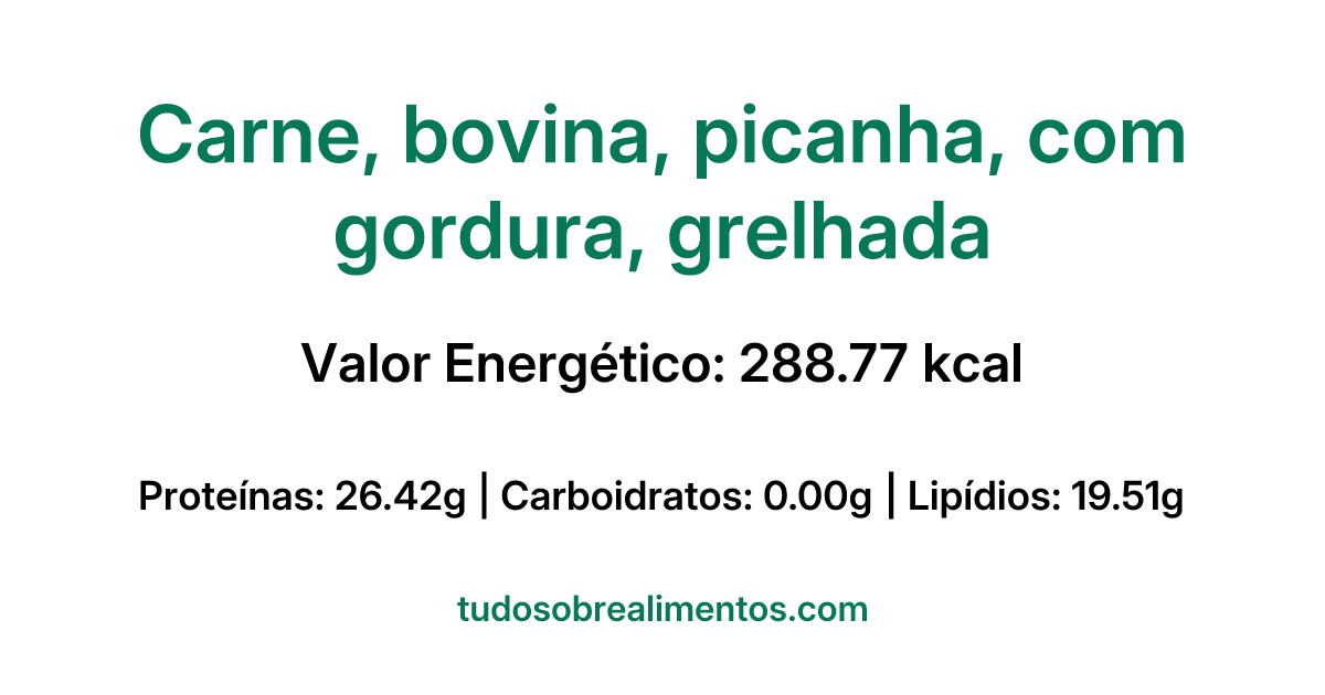 Informações Nutricionais: Carne, bovina, picanha, com gordura, grelhada