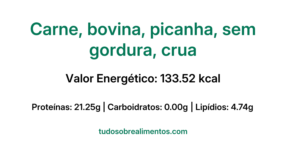 Informações Nutricionais: Carne, bovina, picanha, sem gordura, crua