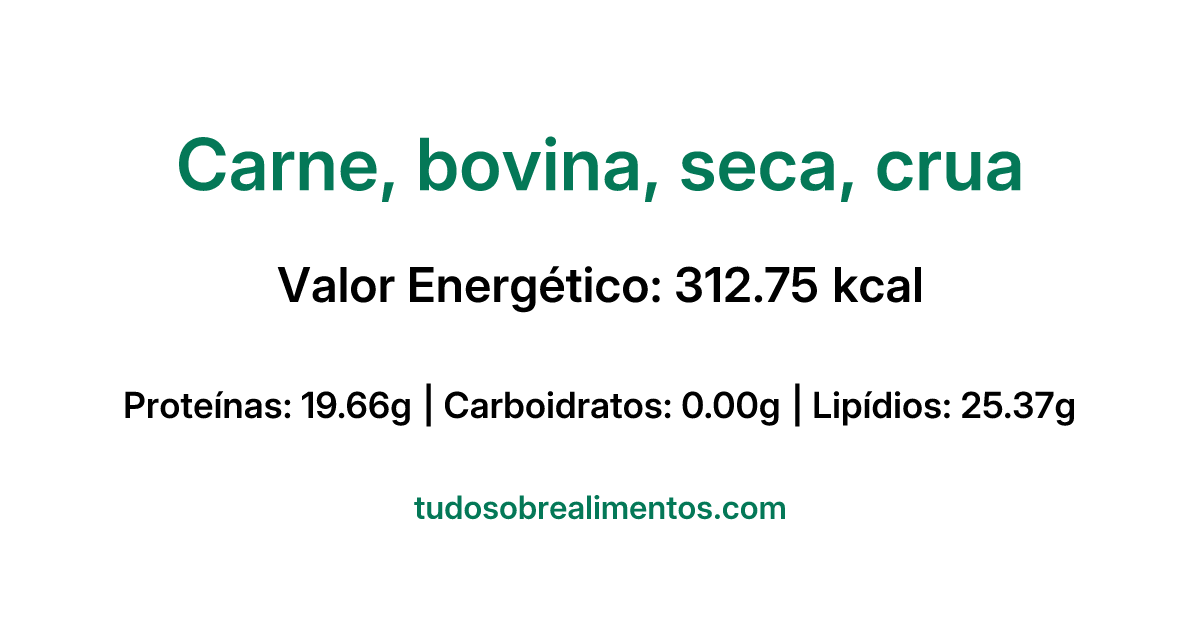 Informações Nutricionais: Carne, bovina, seca, crua