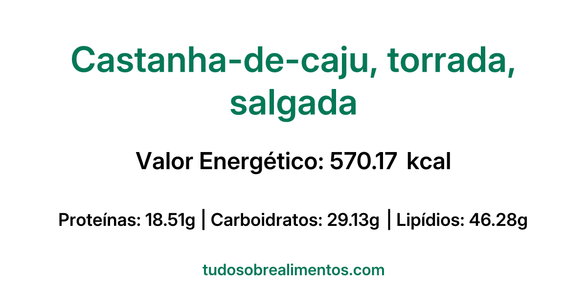 Informações Nutricionais: Castanha-de-caju, torrada, salgada