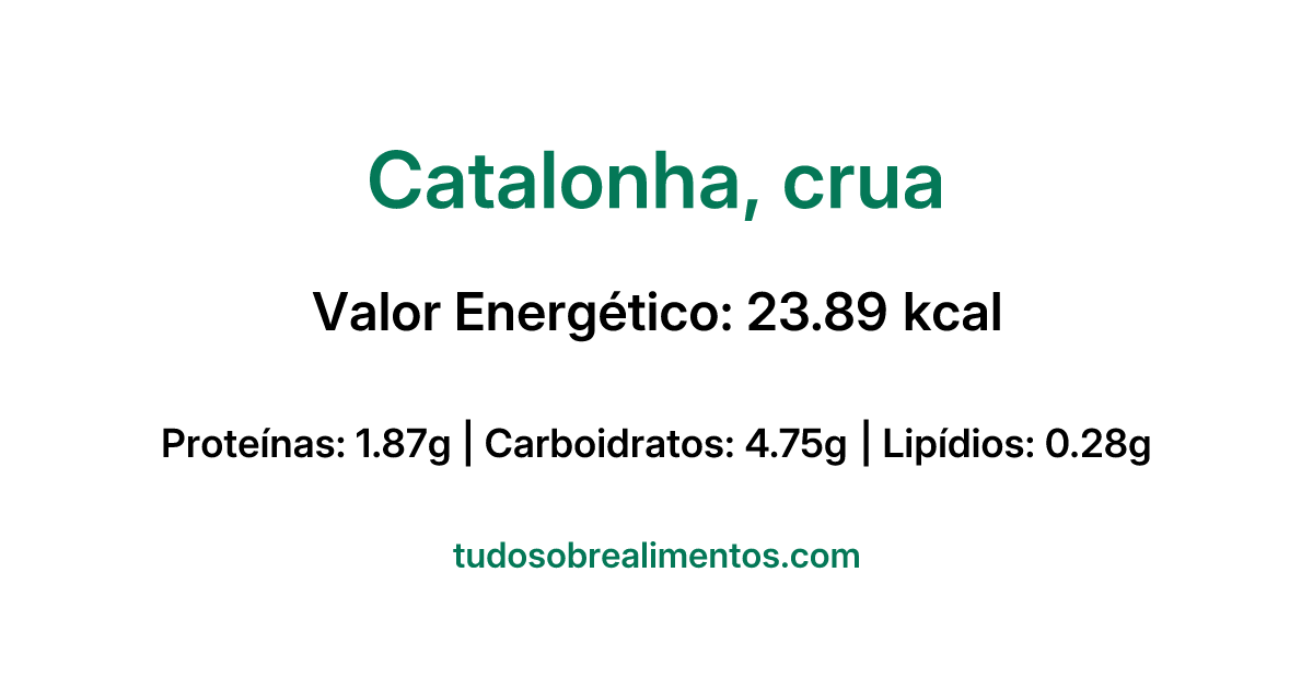 Informações Nutricionais: Catalonha, crua