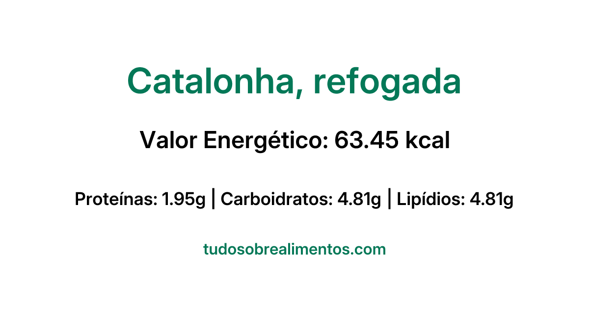 Informações Nutricionais: Catalonha, refogada