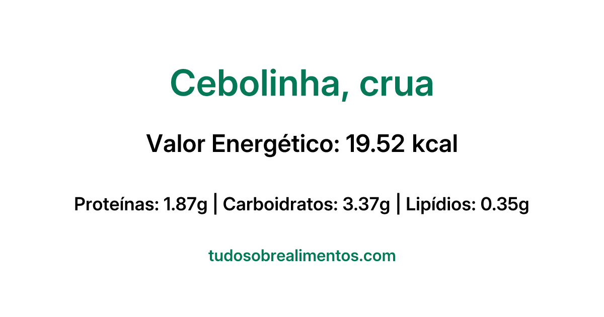 Informações Nutricionais: Cebolinha, crua