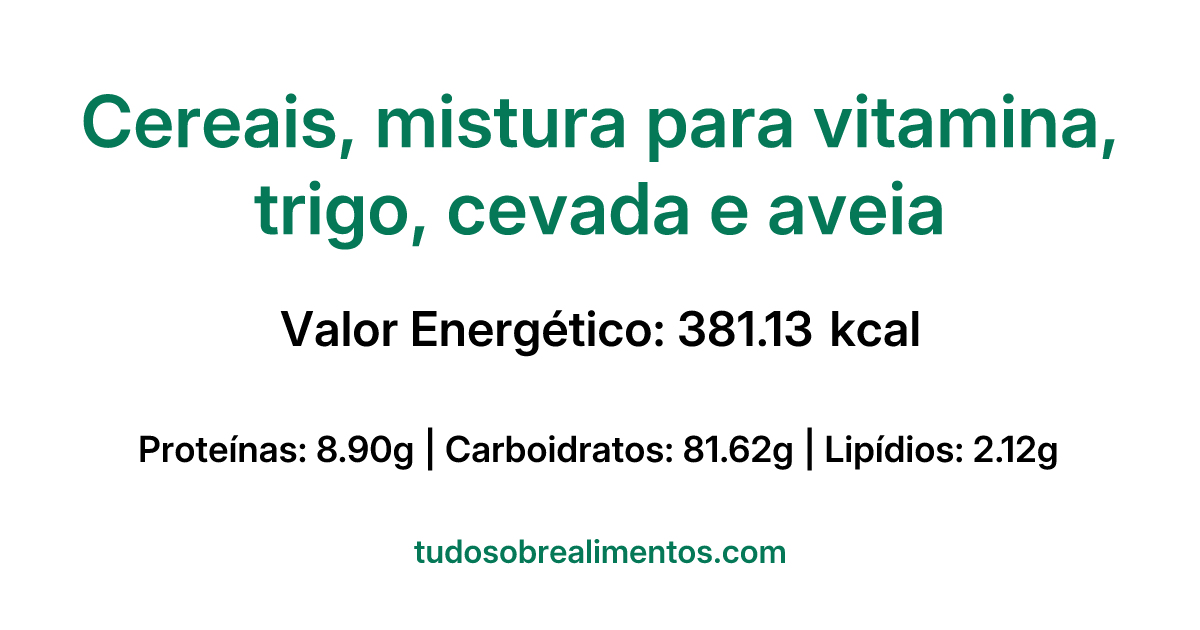 Informações Nutricionais: Cereais, mistura para vitamina, trigo, cevada e aveia