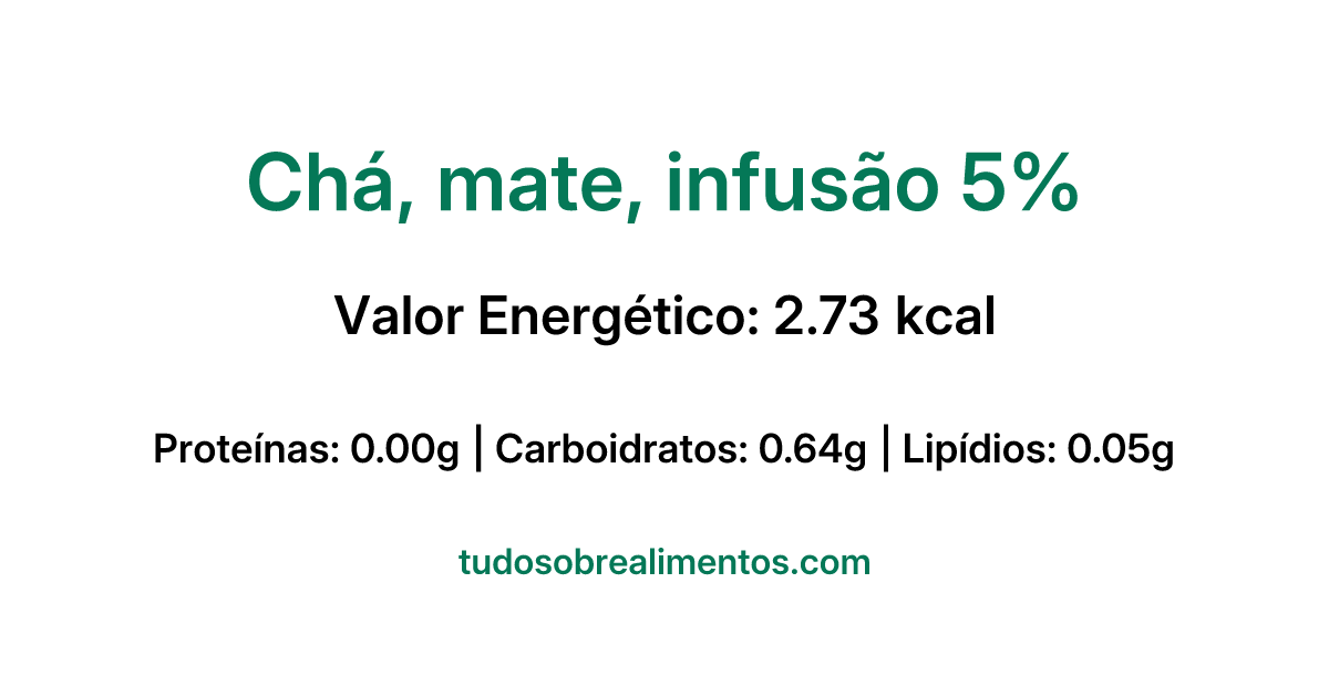 Informações Nutricionais: Chá, mate, infusão 5%