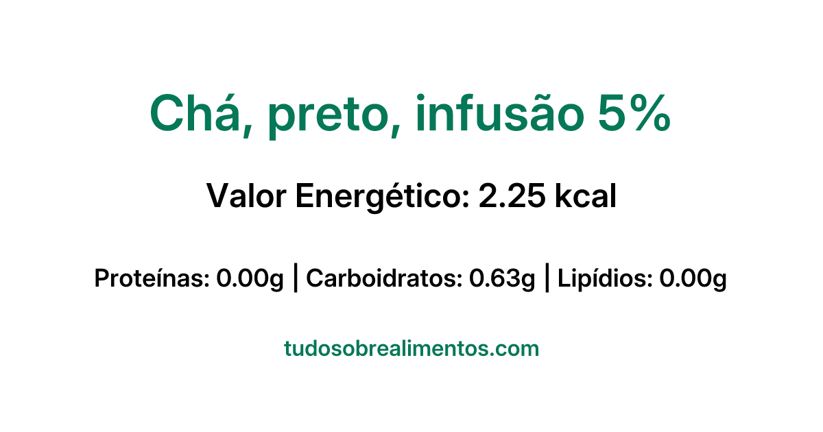 Informações Nutricionais: Chá, preto, infusão 5%