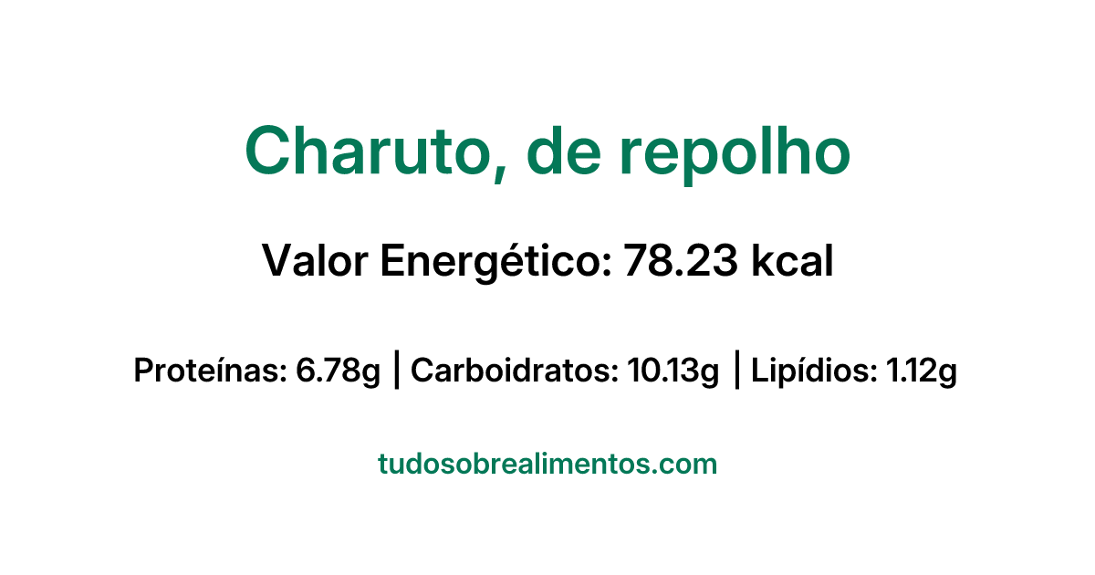 Informações Nutricionais: Charuto, de repolho