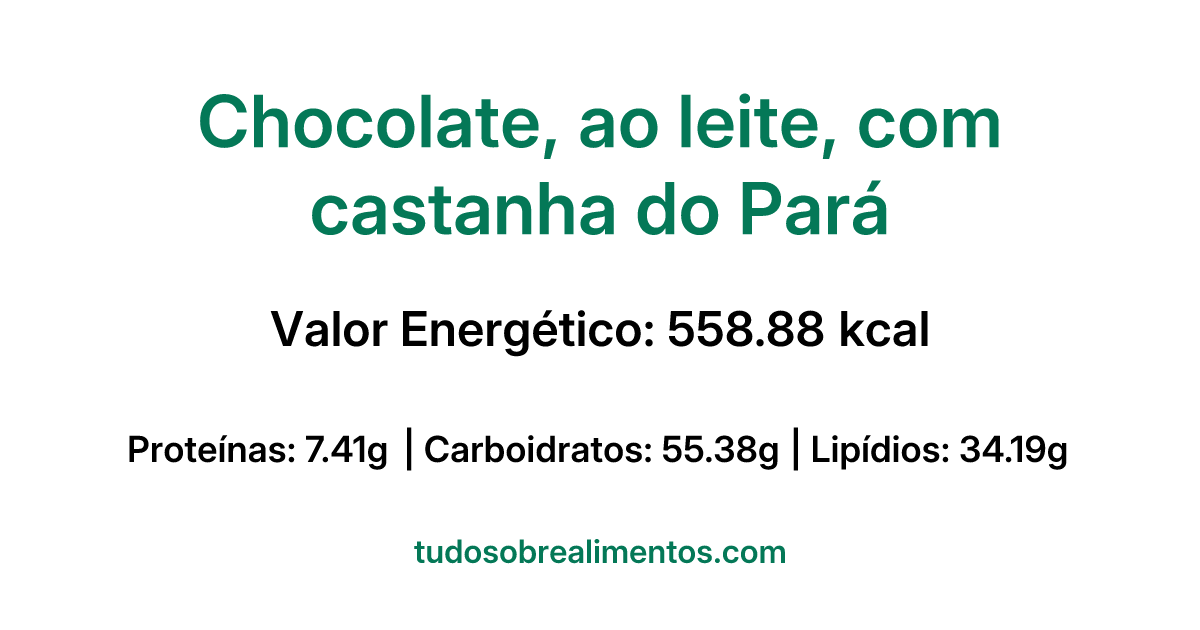 Informações Nutricionais: Chocolate, ao leite, com castanha do Pará