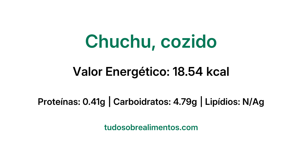 Informações Nutricionais: Chuchu, cozido