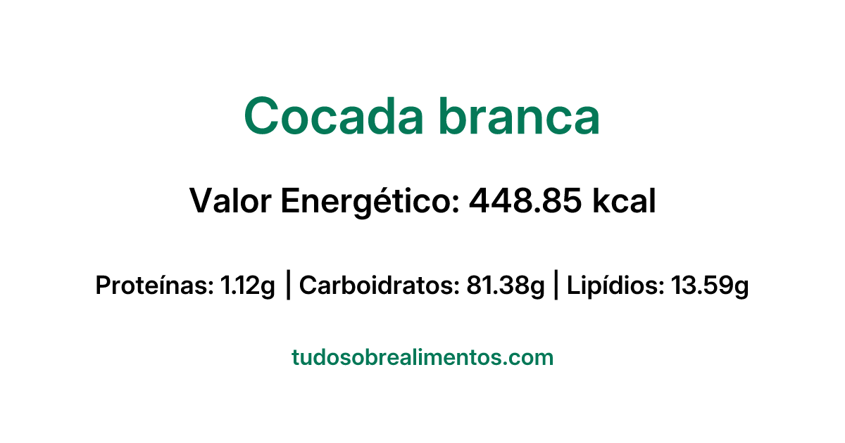 Informações Nutricionais: Cocada branca