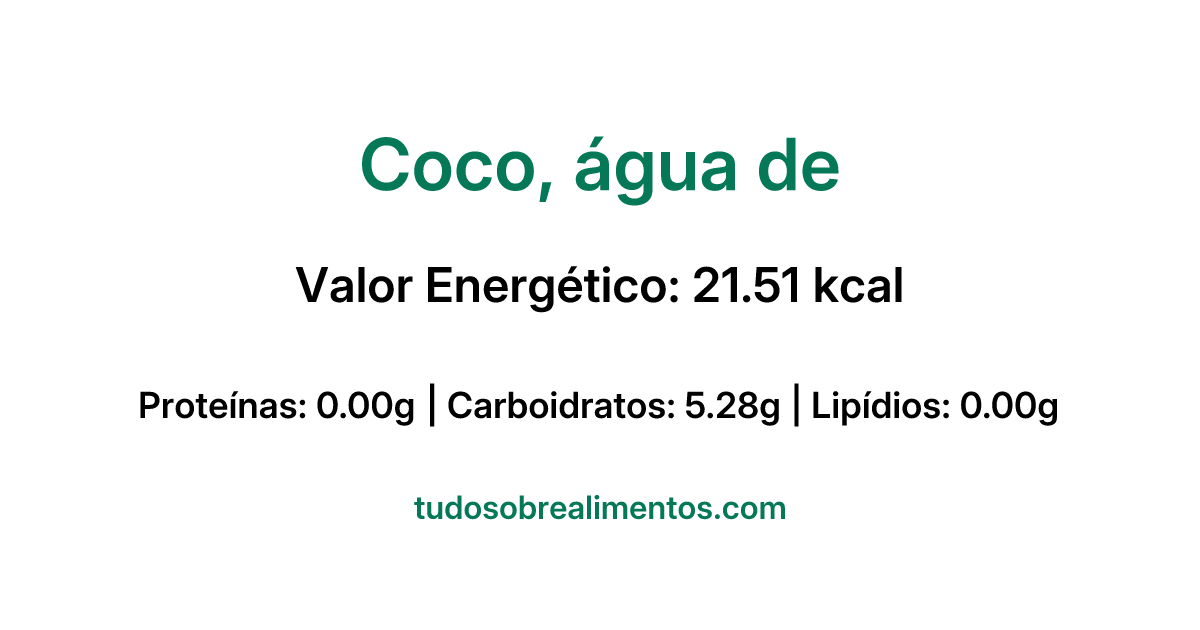 Informações Nutricionais: Coco, água de