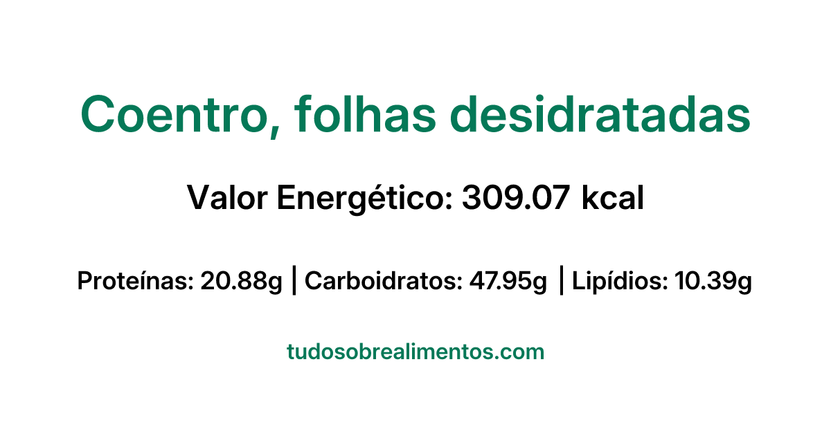 Informações Nutricionais: Coentro, folhas desidratadas