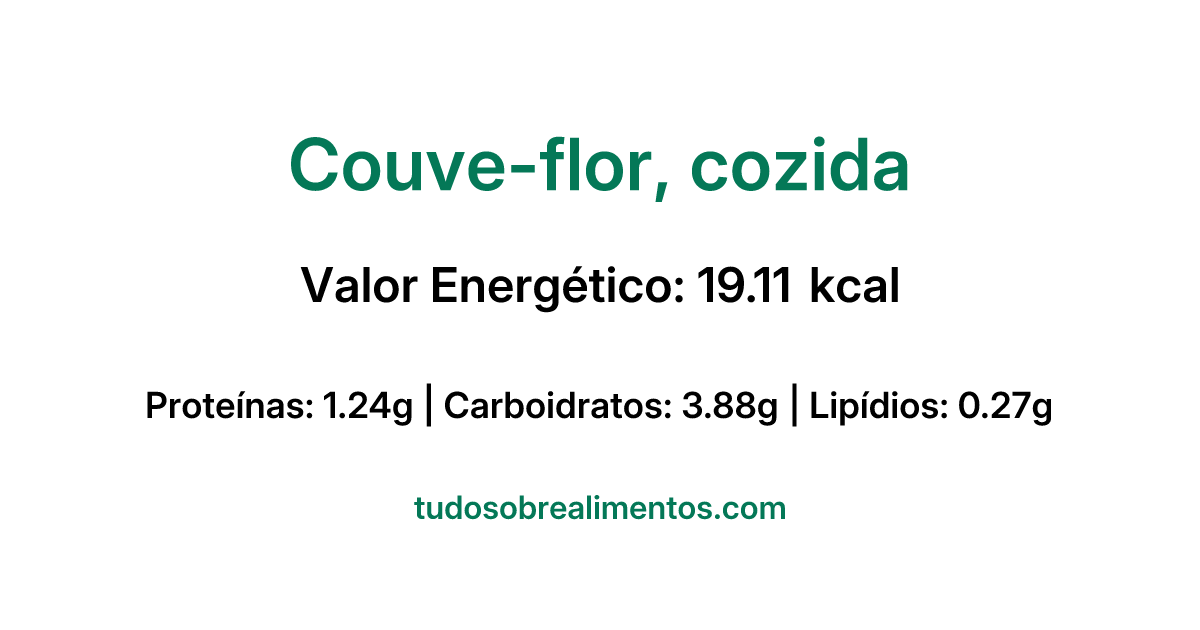 Informações Nutricionais: Couve-flor, cozida