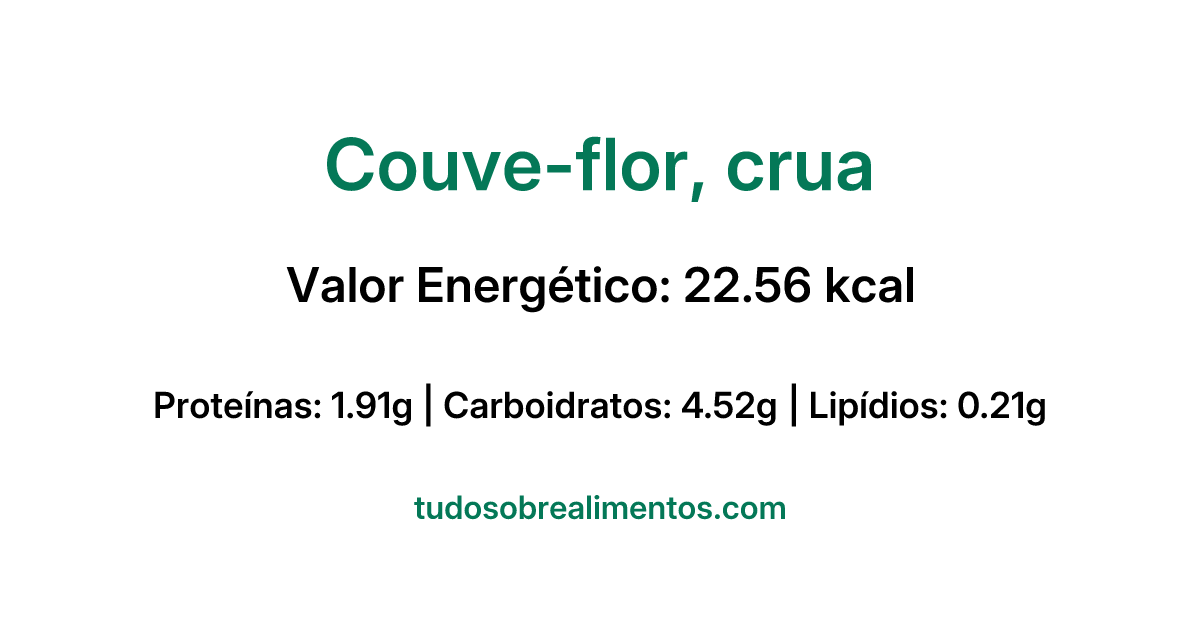 Informações Nutricionais: Couve-flor, crua