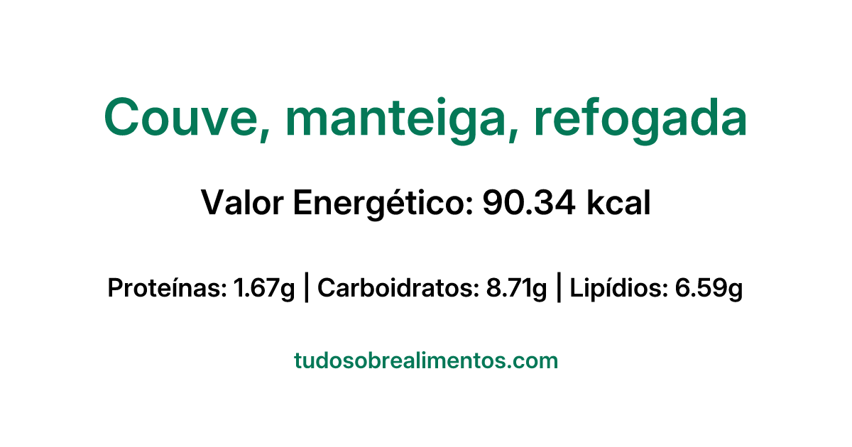 Informações Nutricionais: Couve, manteiga, refogada