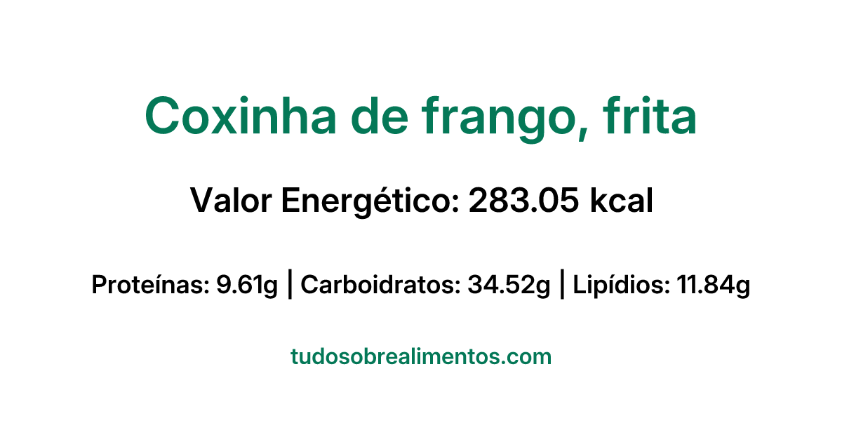 Informações Nutricionais: Coxinha de frango, frita