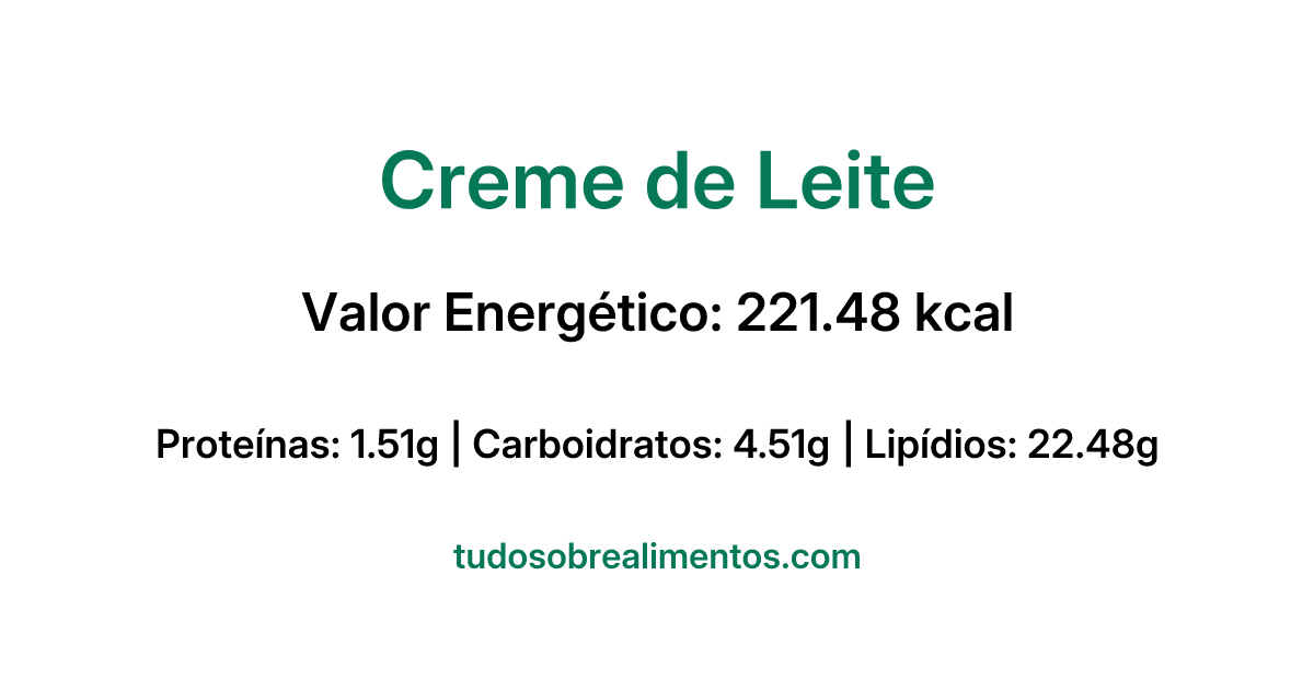 Informações Nutricionais: Creme de Leite