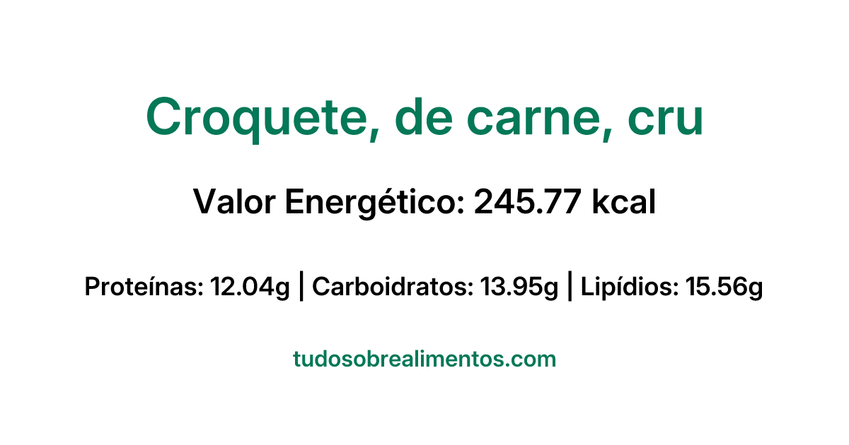 Informações Nutricionais: Croquete, de carne, cru
