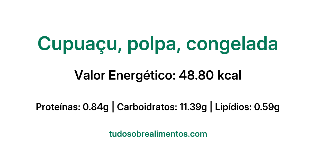 Informações Nutricionais: Cupuaçu, polpa, congelada