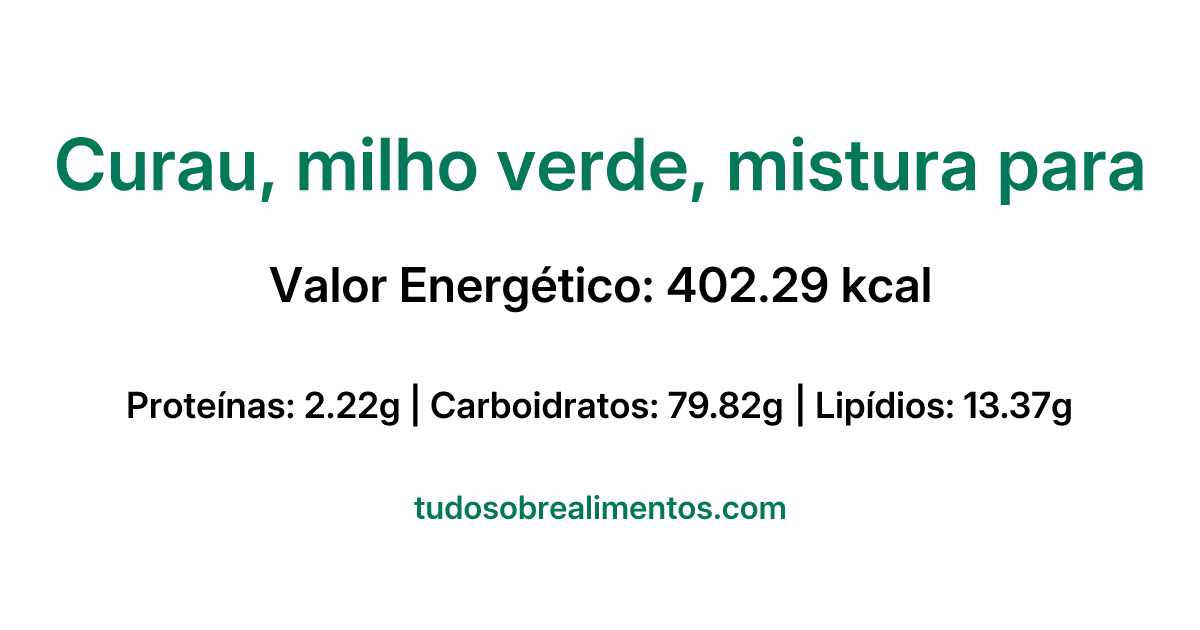 Informações Nutricionais: Curau, milho verde, mistura para