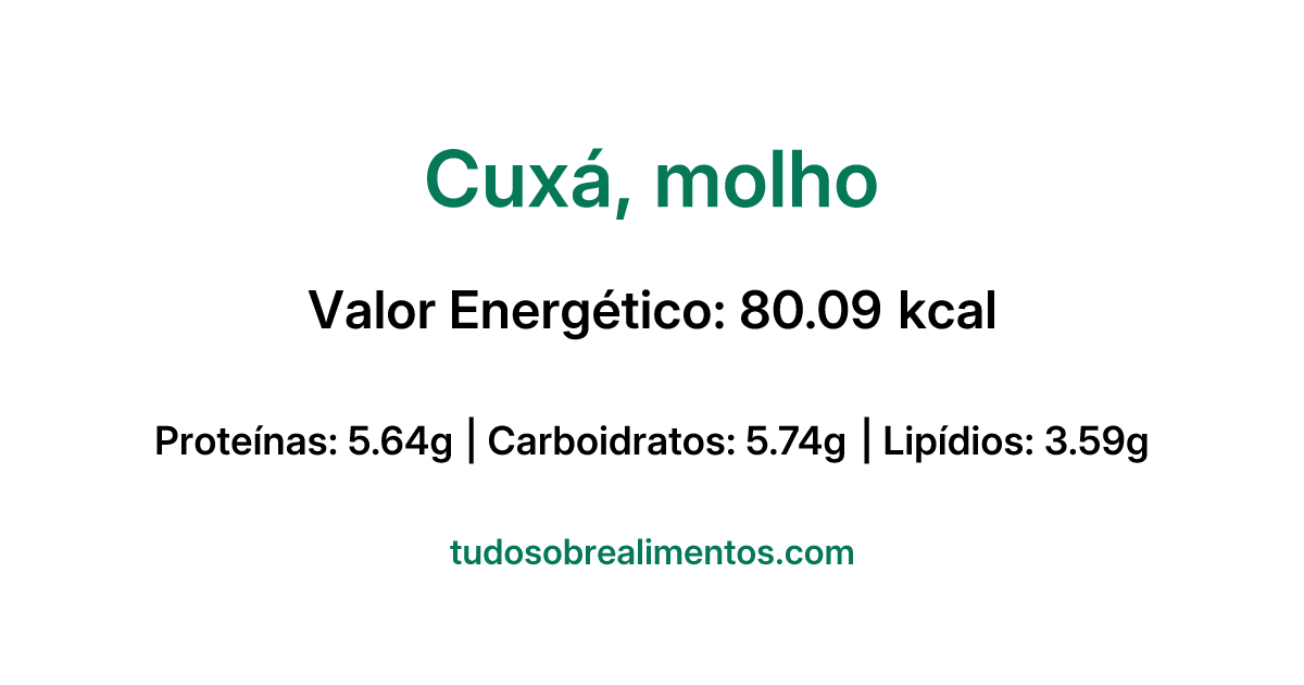 Informações Nutricionais: Cuxá, molho