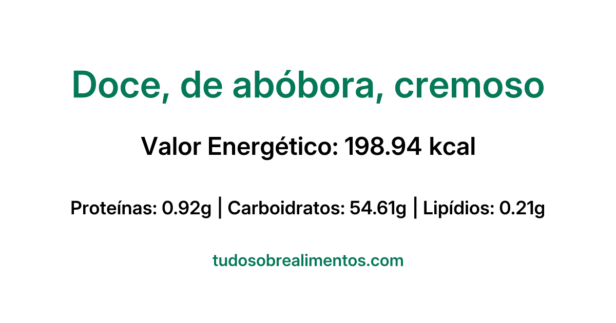 Informações Nutricionais: Doce, de abóbora, cremoso