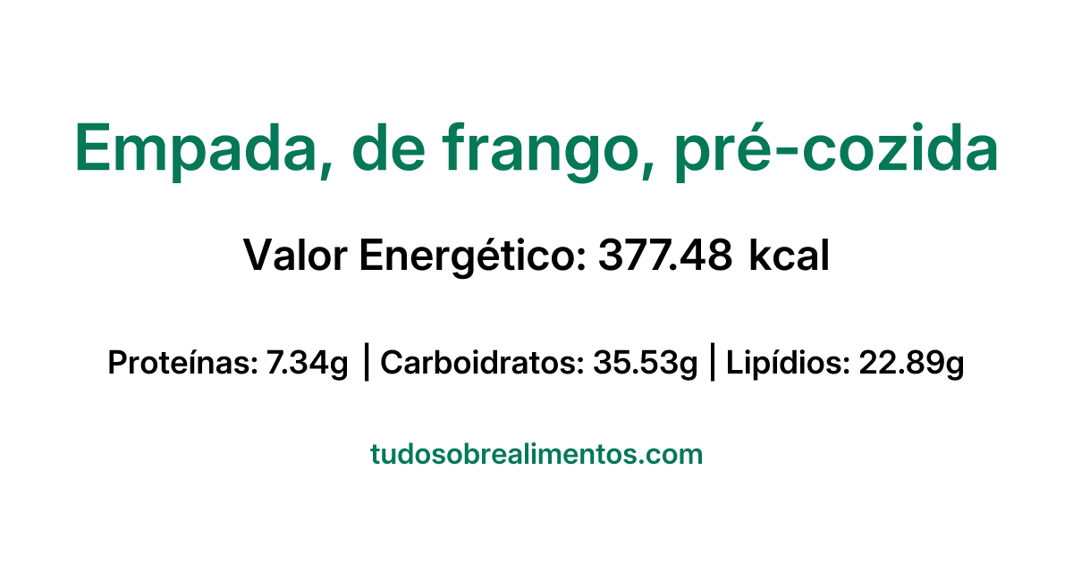 Informações Nutricionais: Empada, de frango, pré-cozida