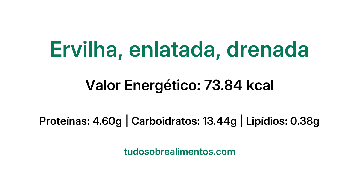 Informações Nutricionais: Ervilha, enlatada, drenada