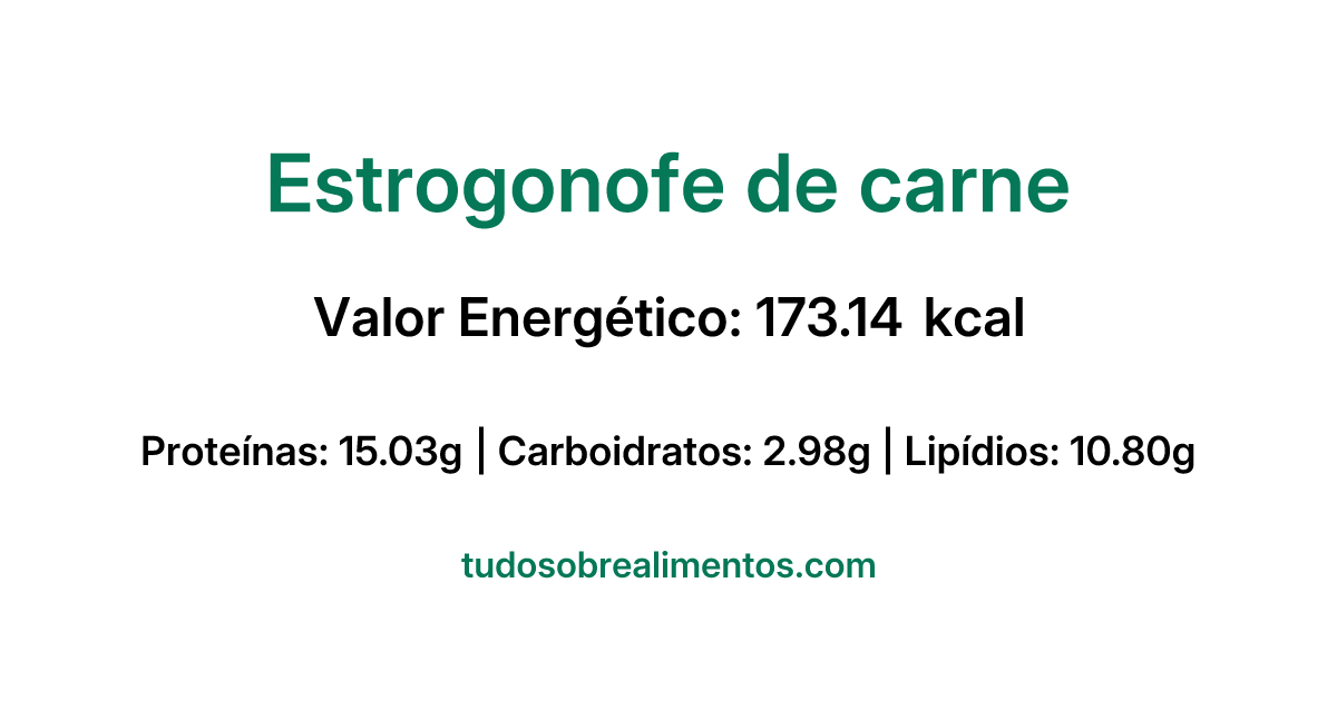 Informações Nutricionais: Estrogonofe de carne