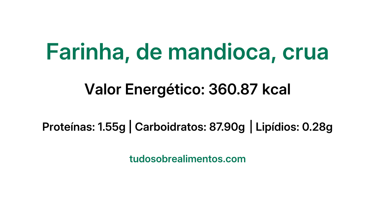 Informações Nutricionais: Farinha, de mandioca, crua