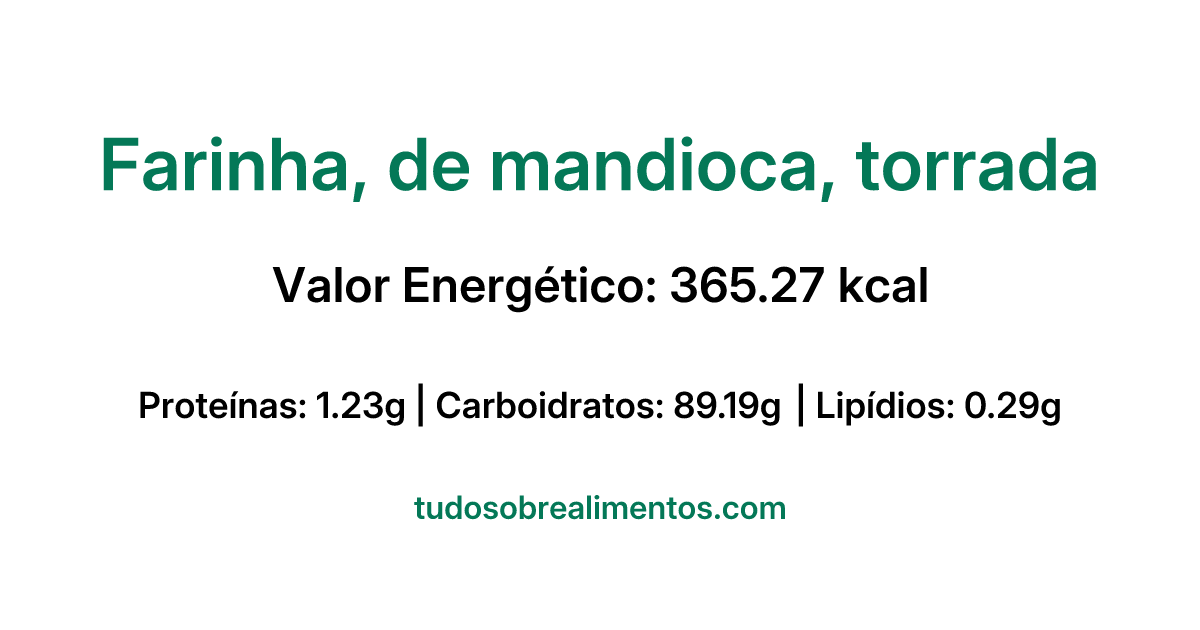 Informações Nutricionais: Farinha, de mandioca, torrada