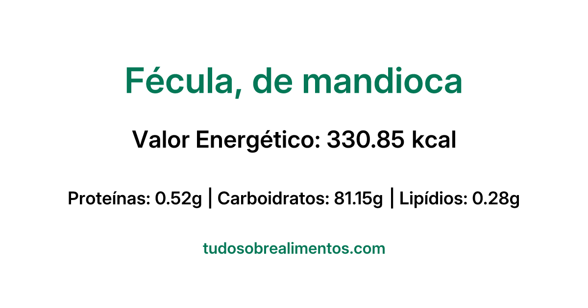 Informações Nutricionais: Fécula, de mandioca