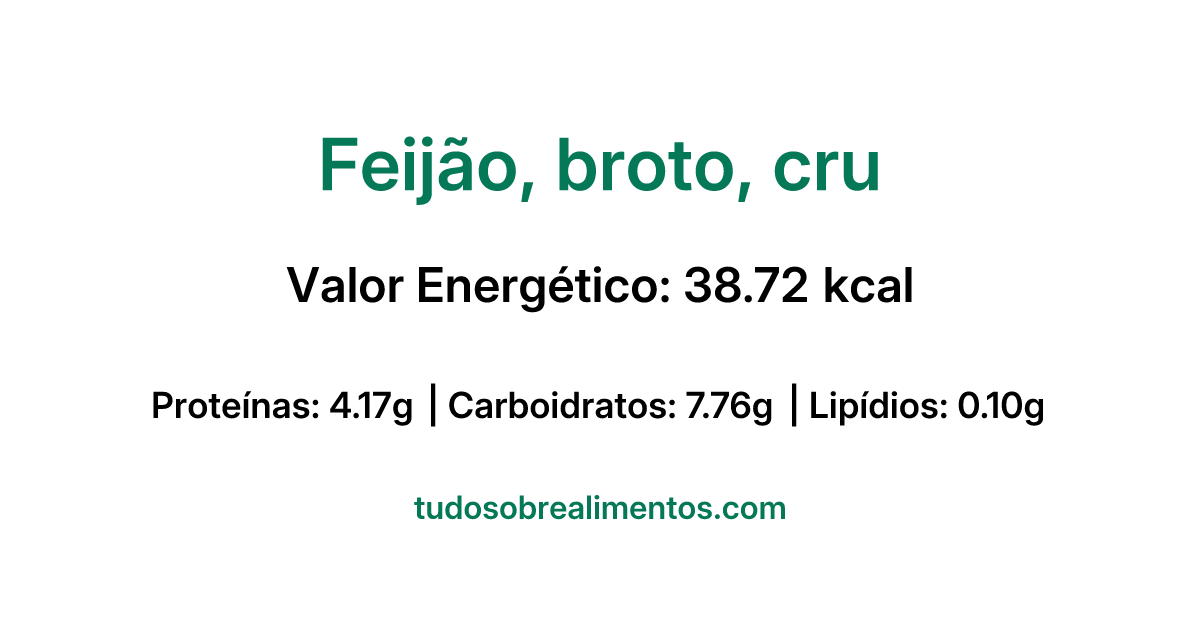 Informações Nutricionais: Feijão, broto, cru