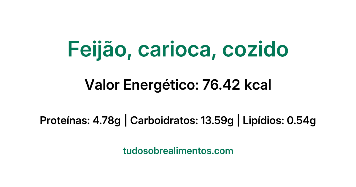 Informações Nutricionais: Feijão, carioca, cozido