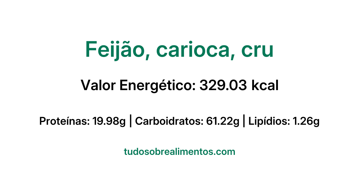 Informações Nutricionais: Feijão, carioca, cru