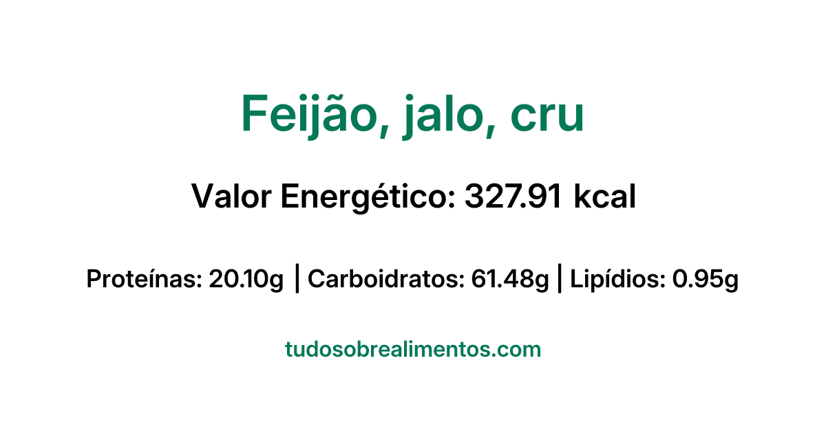 Informações Nutricionais: Feijão, jalo, cru