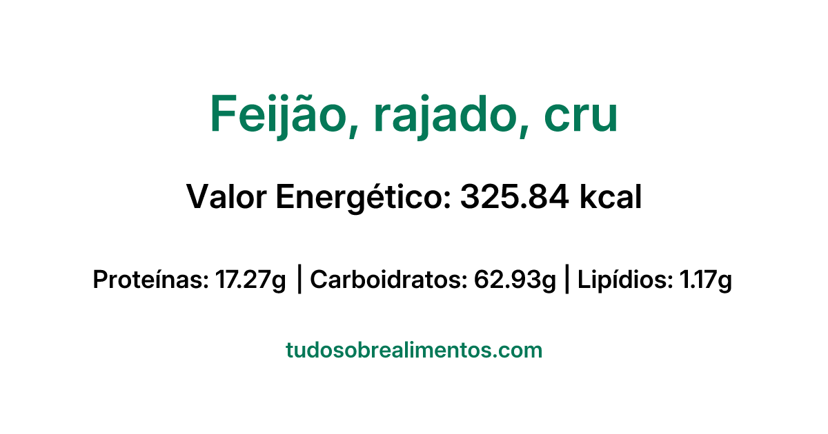 Informações Nutricionais: Feijão, rajado, cru