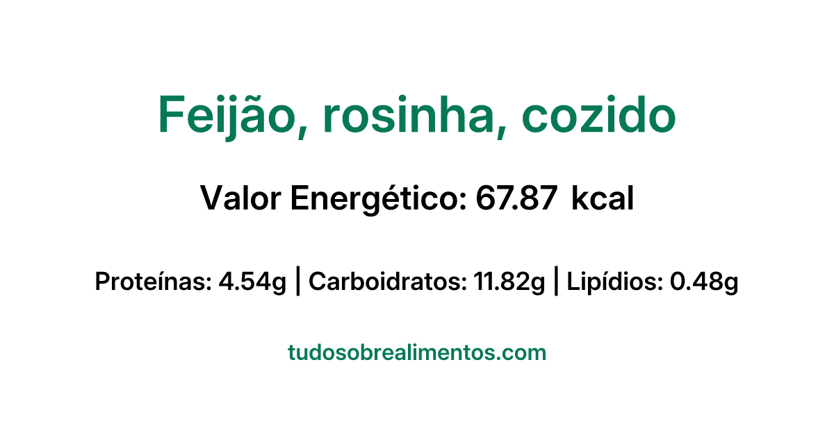 Informações Nutricionais: Feijão, rosinha, cozido