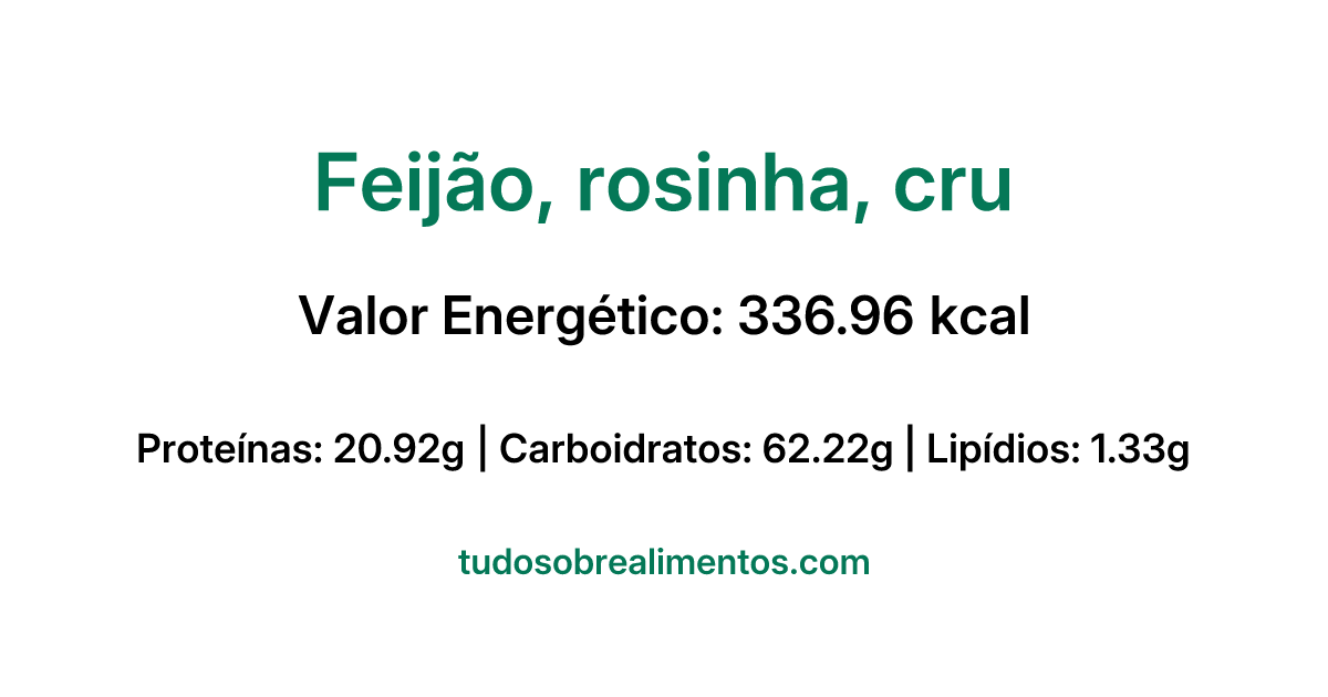 Informações Nutricionais: Feijão, rosinha, cru