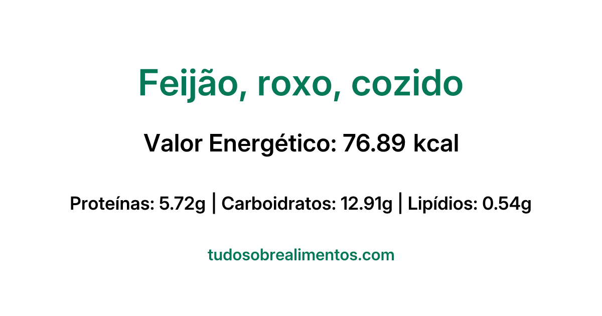 Informações Nutricionais: Feijão, roxo, cozido