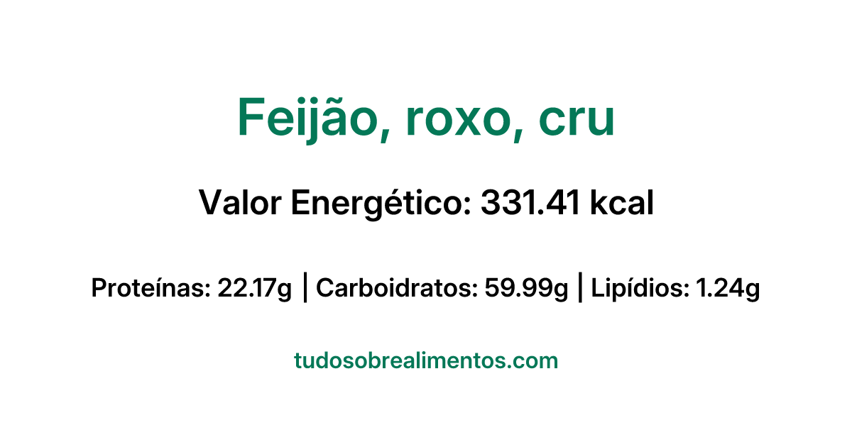 Informações Nutricionais: Feijão, roxo, cru