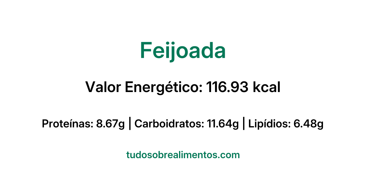 Informações Nutricionais: Feijoada